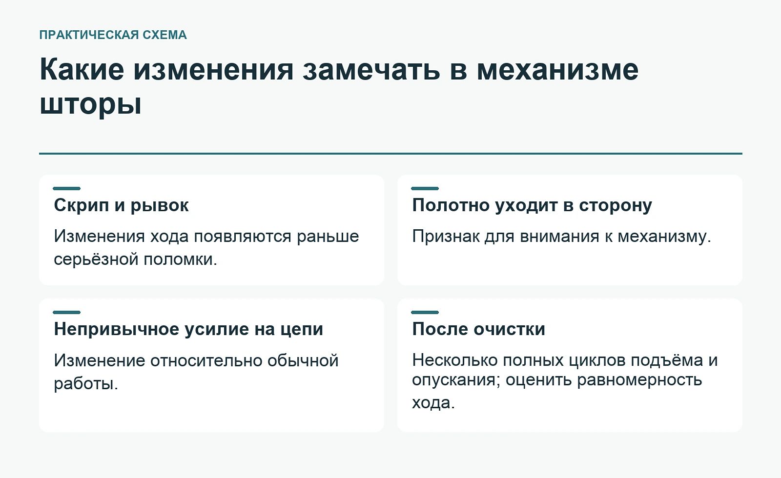 Какие изменения замечать в механизме шторы